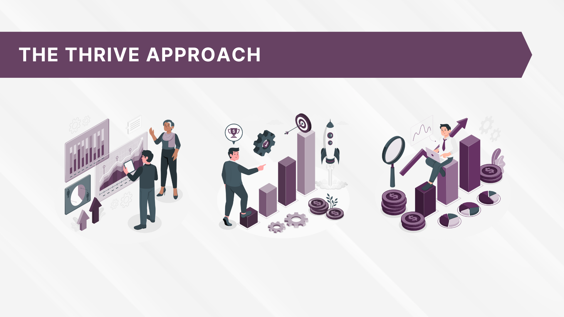 Understanding The Thrive Approach | Thrive Blog